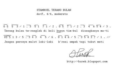 Keluarga Pengarang Lagu Terang Bulan akan Difasilitasi