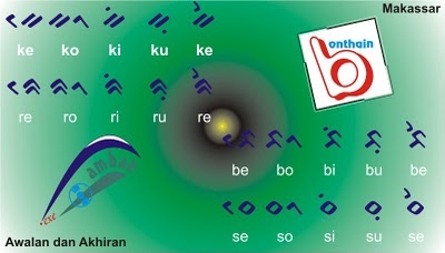Penguatan Pengajaran Bahasa Indonesia Ancam Aksara Lontara